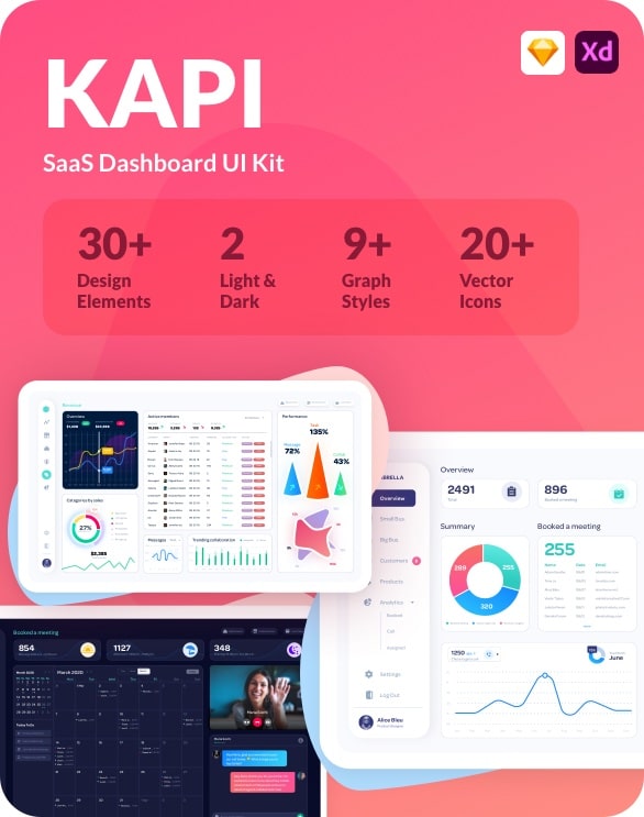 Kapi Dashboard UI Kit