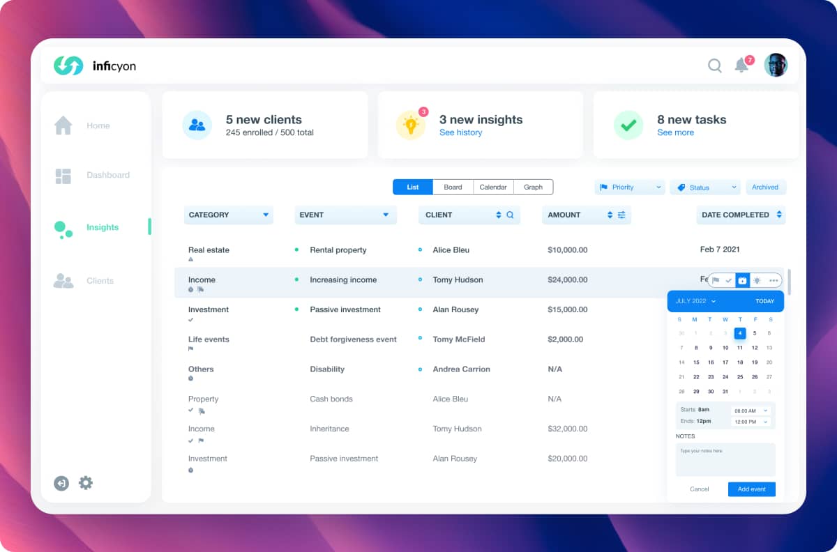 Redesigned Halcyon’s dashboard for real-time performance insights, transforming user behavior analysis and driving revenue opportunities.